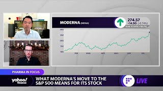 Moderna is the ‘Tesla of biotech’: analyst