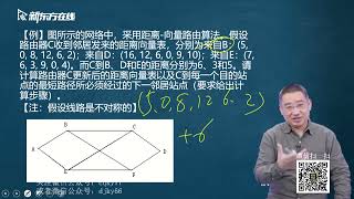 计算机考研 计算机网络 第四章 网络层 02 （二）路由算法