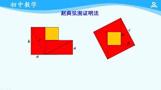 0006 初二八年级下数学 勾股定理（第一课时） 国家中小学网络云平台