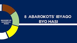 008 Abarokotse Ibyago byo Hasi