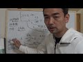 皆が勘違いしやすい民法193条と200条　占有回収？　即時取得時の占有回復？5：52のところ　言い間違え　　盗んだ事実を知っていたとき　が正しいです。