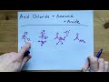 Acid Chloride + Ammonia = Amide (Mechanism)