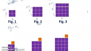 Quadratic Patterns and Rules (Visual)