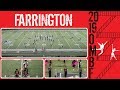 LET'S ROCK | 2019 Farrington HS 