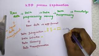 KDD process - knowledge discovery in database || full steps explanation || Data mining tutorial