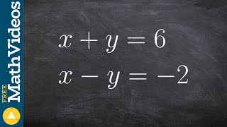 Solving a system of equations by applying the addition method x+y=6, x‐y=‐2