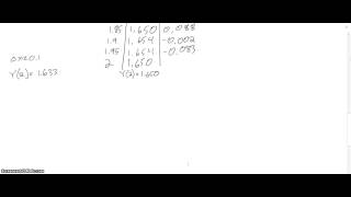 Euler's Method Example Problem (Student)