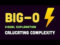 Big O Notation — Calculating Time Complexity