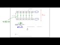 高校物理の解説：電磁気学①講義６