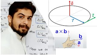 L2: Relationship between Angular and linear displacements, velocities, acceleration||CH5 Class11