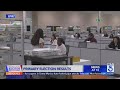 Votes continue to be counted in California primary elections