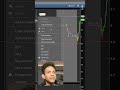 Shorting a stock - $100 in 9mins