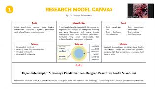 Diskusi Metodologi Penelitian Level 2