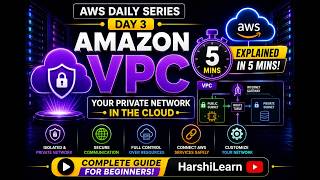 What is Amazon VPC and How Does It Work? | AWS Daily Series Day 3 | HarshiLearn