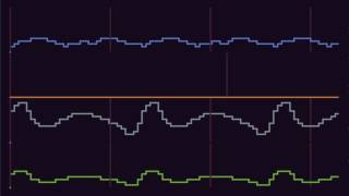 TIC-80 sound registers visualizer - Foubars