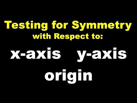Testing for Symmetry with Respect to the x-axis, y-axis, and Origin Testing for Symmetry with Respect to the x-axis, y-axis, and Origin