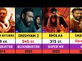Ajay Devgan All Movies List | Ajay Devgan All Hits And Flops movies List | Shaitaan | Singham Again