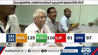 ഹജ്ജ് പുറപ്പെടൽ കേന്ദ്രങ്ങളിൽ കരിപ്പൂരില്ല: പ്രതിഷേധം പുകയുന്നു | no Karipur for haj embarkation