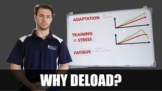 The Importance of Deloading | Programming for Optimal Athletic Performance