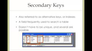 Chapter 7: DBMS & Database Structure