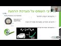 כיצד להתאים את הרכב החשמלי לתנאי הנסיעה בעולם האמיתי