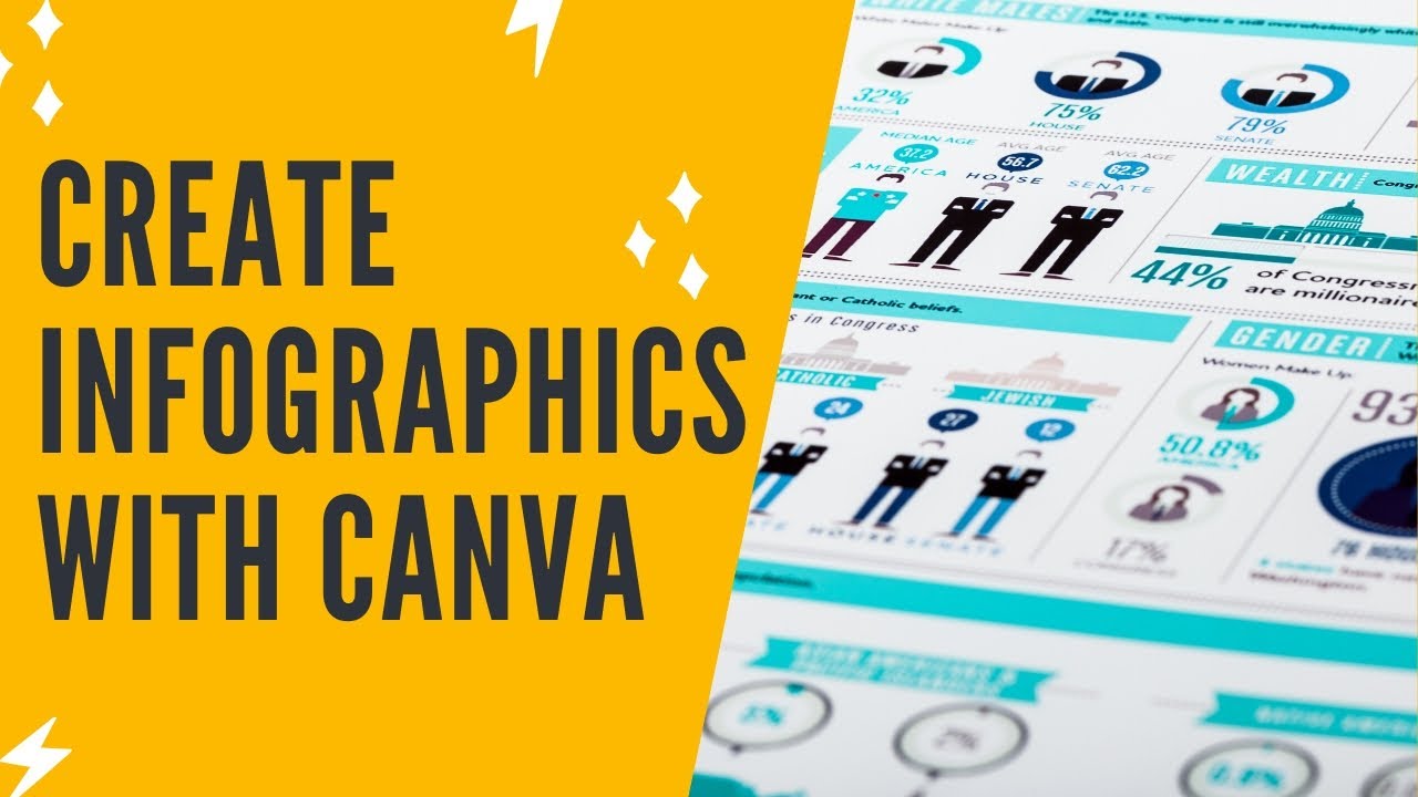 Infografia Canva Making Infographics In Canva A Guide And Review