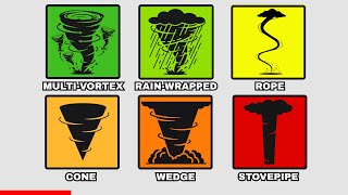 Every VIOLENT Tornado Shape Explained In 8 Minutes