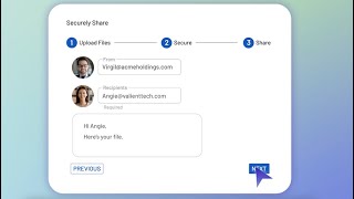 Virtru Secure Share: Easily Share Encrypted Files Up to 15 GB