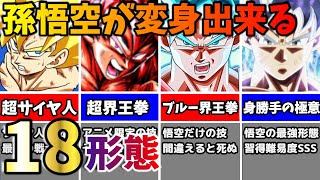 【ドラゴンボール】アニメや漫画で見せた18種類ある悟空の変身形態【ゆっくり解説/ランキング】