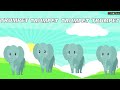 Animals Sounds Song | Best Animal Sound Song | Sounds | Kids Song | English nursery rhythm