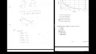 第73回診療放射線技師国家試験 午前 解説 中編