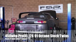 FSR Dyno Tuning