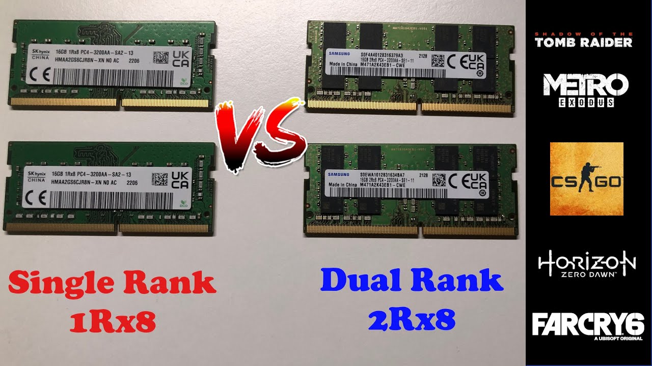 0 Result Images Of What Is The Difference Between Single And Dual Rank ...