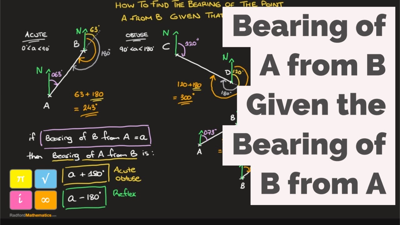 Bearings How To Find The Bearing Of A From B Given The Bearing Of B ...