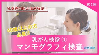 ユーチューブ医療講座「乳がんのお話」～第2回乳がん検診その①～