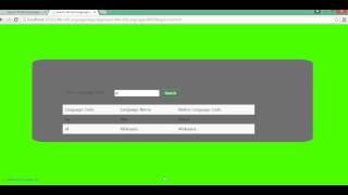 RequireJs to write modular JavaScript applications Part VI