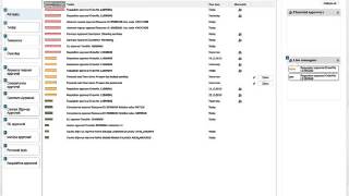 Unit4 Business World (Task Management): Prioritising tasks