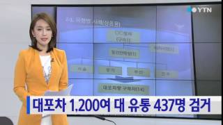 대포차 1,200여 대 유통 437명 검거 / YTN