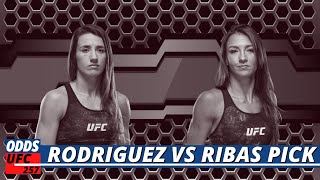 UFC 257 Predictions | Marina Rodriguez vs Amanda Ribas | Diehard MMA Podcast