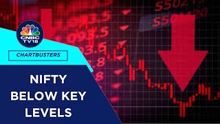 Nifty Below 22,600, Sensex Tanks 800 Points; I.T., Metals \u0026 Financials Drag | CNBC TV18