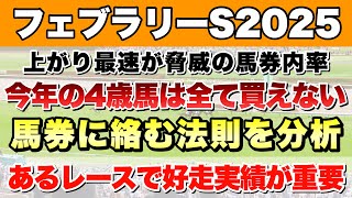 【フェブラリーステークス2025】データから導き出される好走馬!! 今年の4歳馬は1頭も買えない傾向に...【データ予想】