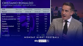 Gary Neville examines how Cristiano Ronaldo's game has changed! | Monday Night Football