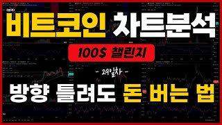 [100불로 100억 벌기] 예측이 틀려도 상관없어 어차피 돈만 벌면 돼~