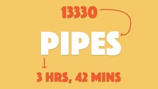 Custom Pipes in Ionic