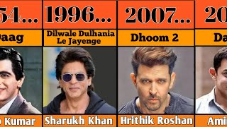 Comparison: Filmfare Awards For Best Actors Man (1954-2022) || Best Actors Filmfare Awards List