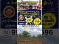 dtcp approved land for sale theni to periyakulam highway road on road based property don t miss it s