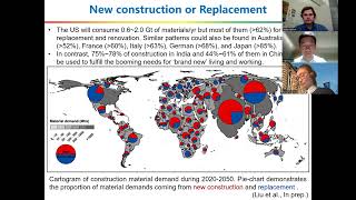 SEM Perpetual Online Conference - S.17: Scenario modelling of urban metabolism – Progress and Trends