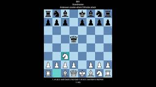 ECO B01 Scandinavian, Anderssen counter-attack Orthodox attack (White perspective)