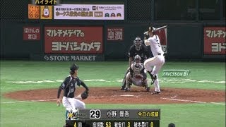 【2012年3月3日 ダイジェスト】福岡ソフトバンクvs千葉ロッテ