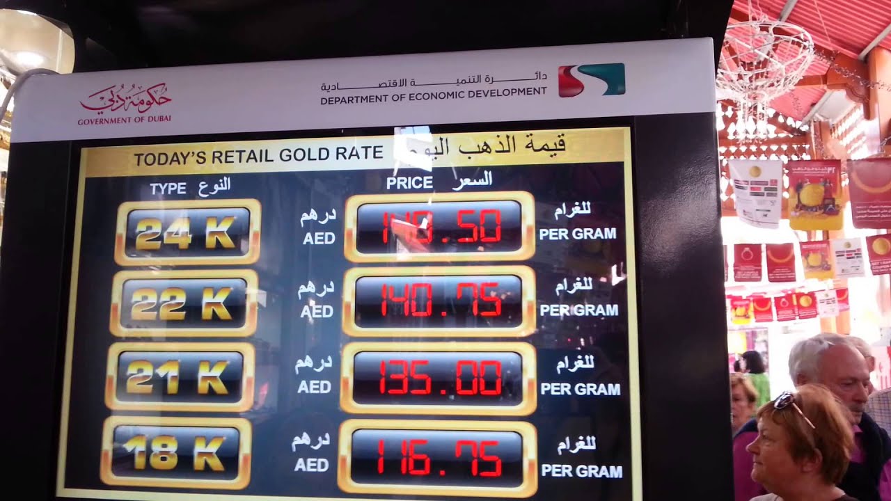 Today 24k Gold Rate In Uae